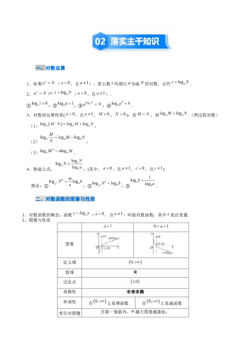 《2.7对数运算与对数函数的图像与性质（2大考点+9大题型）（讲义+精练）（学生版）_高考一二三轮复习_数学_2026年_资料》第3页预览