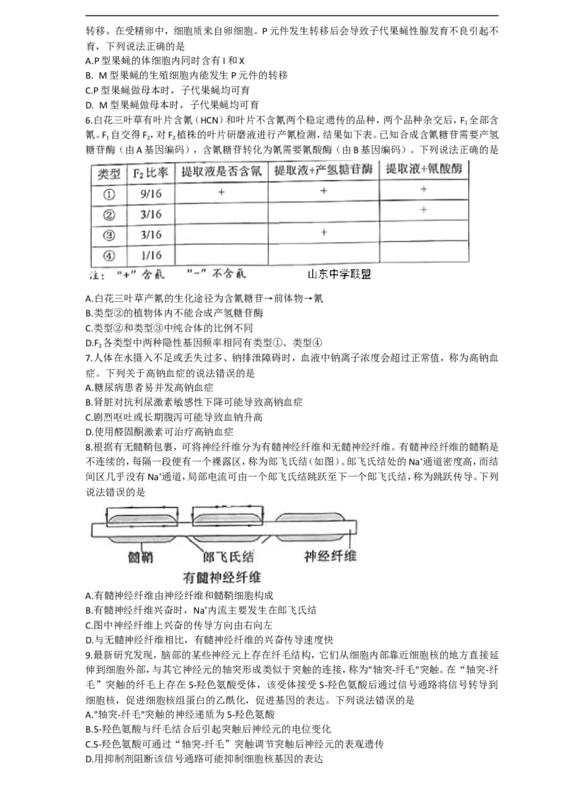 《25_山东省淄博市2023届高三下学期二模考试生物_2025版教学资源包_（总复习系列）2025版《5年高考3年模拟》新高考版A版（⭐全科）_2025版.新高考版.选考总复习.生物.5·3A版_2_资源拓展》第2页预览