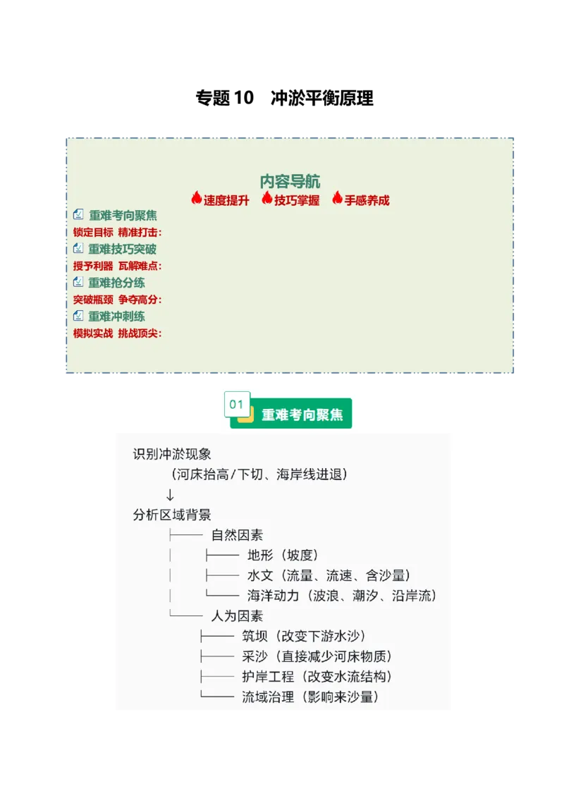 《专题10冲淤平衡原理（重难专练）（全国通用）（教师版）_地理_2026年-地理高考专项复习_2026年高考地理重难点讲义专练（新高考通用）-G102_2026版》第1页预览