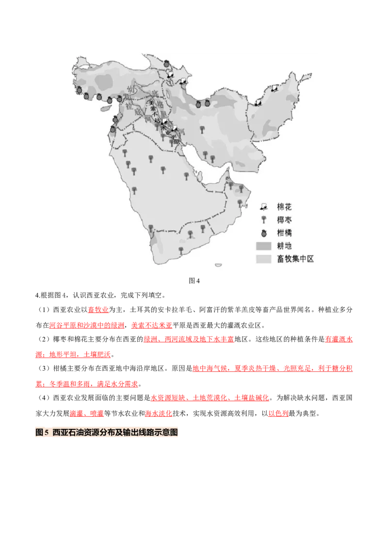 《专题07西亚（填图速记）（教师版）_地理_2027年高考地理专项复习_42027年高考地理区域填图速记与演练手册（全国通用）》第4页预览