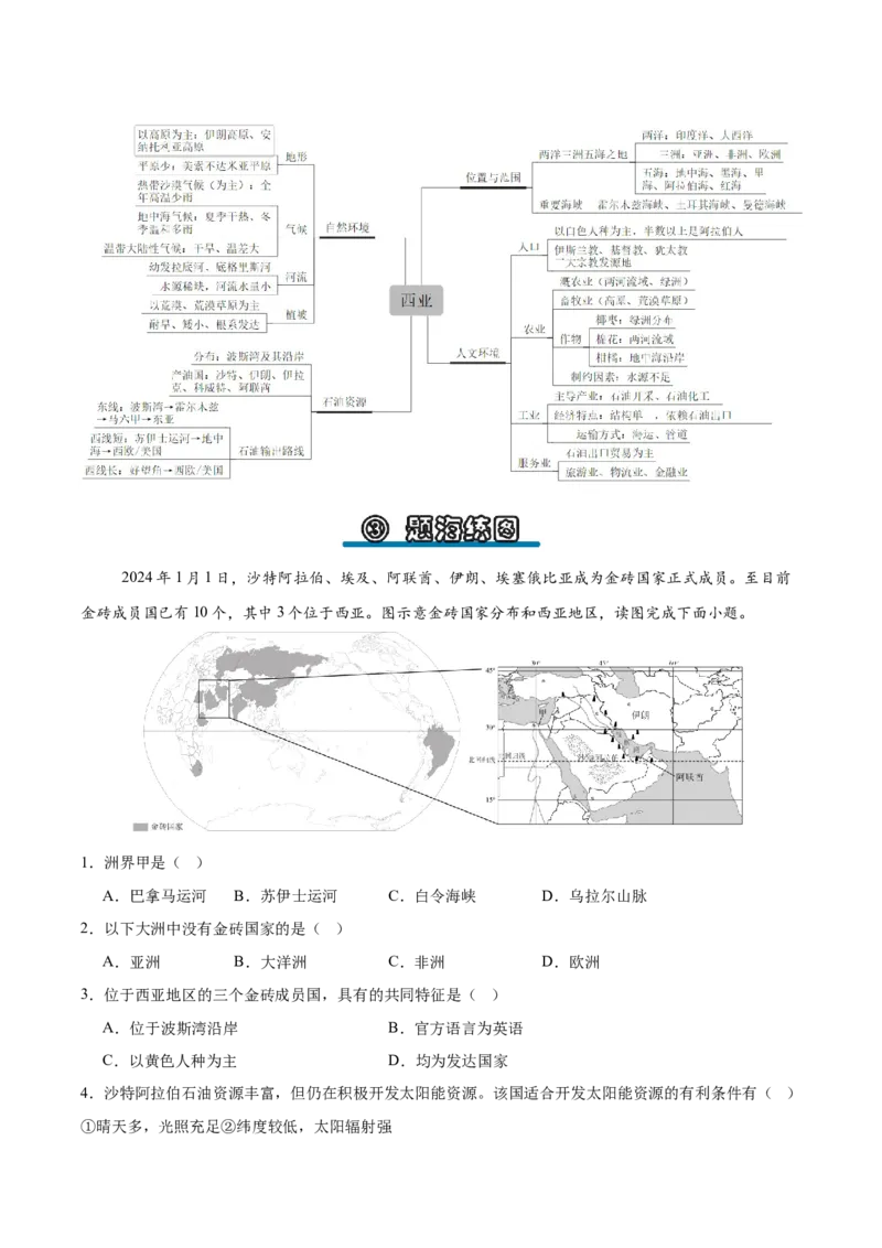 《专题07西亚（填图速记）（教师版）_地理_2027年高考地理专项复习_42027年高考地理区域填图速记与演练手册（全国通用）》第6页预览