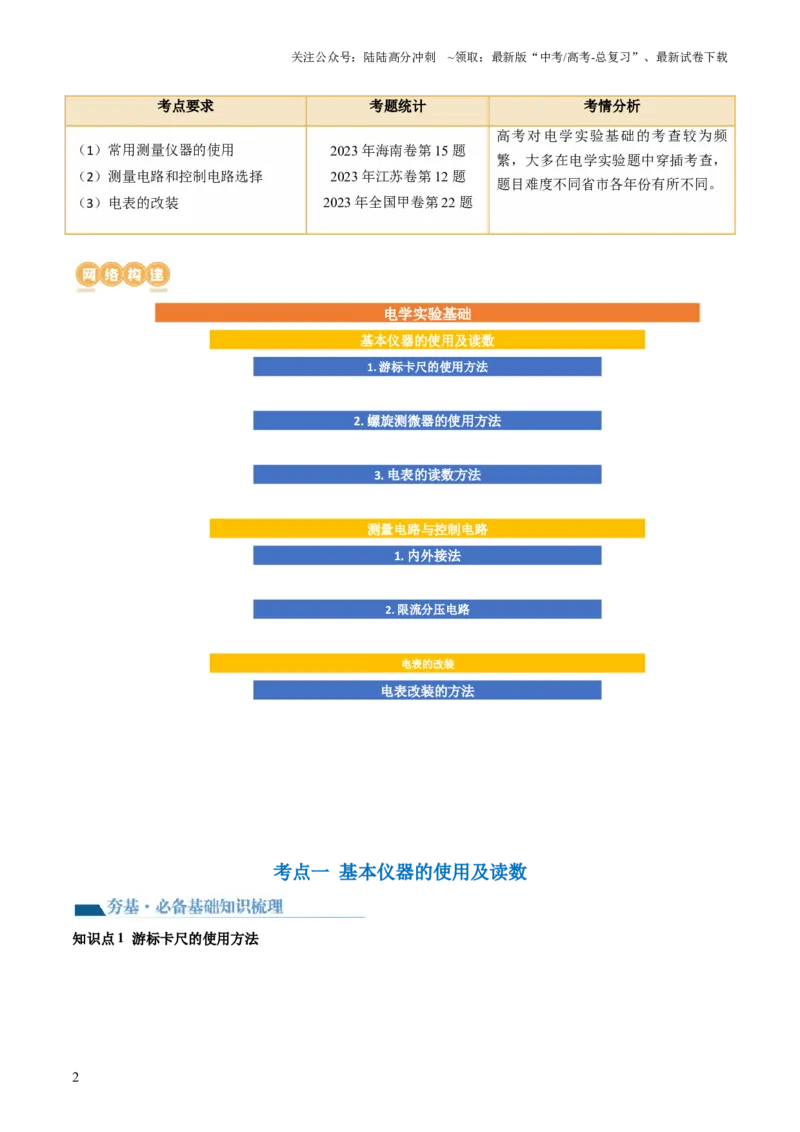 《第44讲电学实验基础（讲义）（解析版）_04-物理-高考总复习_一轮复习_2024年_2024年高考物理一轮复习讲练测（讲义+练习+课件）（新高考）_讲义+练习_第44讲电学实验基础（讲义）》第2页预览