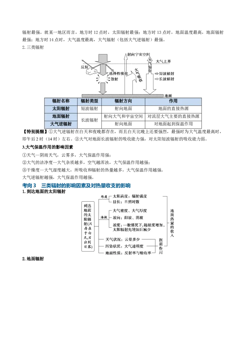 《专题04大气受热过程与大气运动（知识清单）（全国通用）（教师版）_地理_2027年高考地理一轮_2027年高考地理一轮复习知识清单（全国通用）-G56_2027版》第10页预览