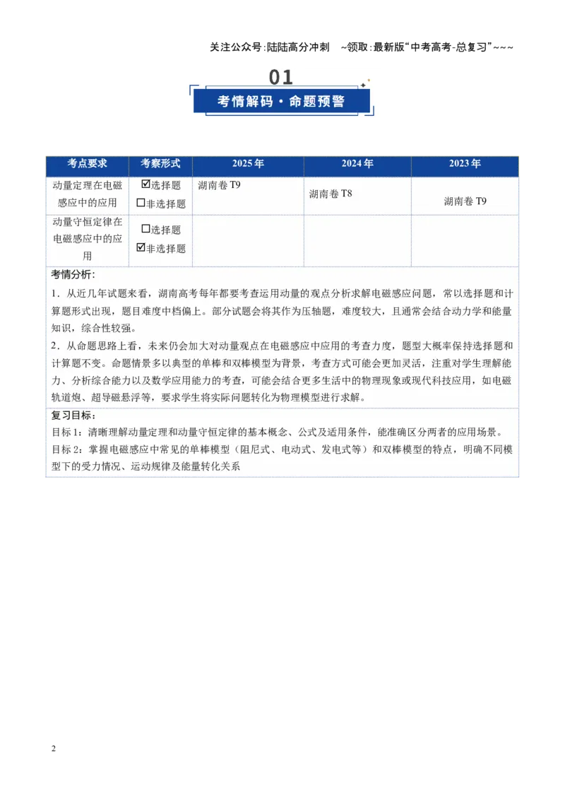 《第56讲电磁感应中的动量问题（复习讲义）（湖南专用）（教师版）_04-物理-高考总复习_一轮复习_2026年-物理高考一轮复习_2026年高考物理一轮课件+讲义+练习（湖南专用）-G331》第2页预览