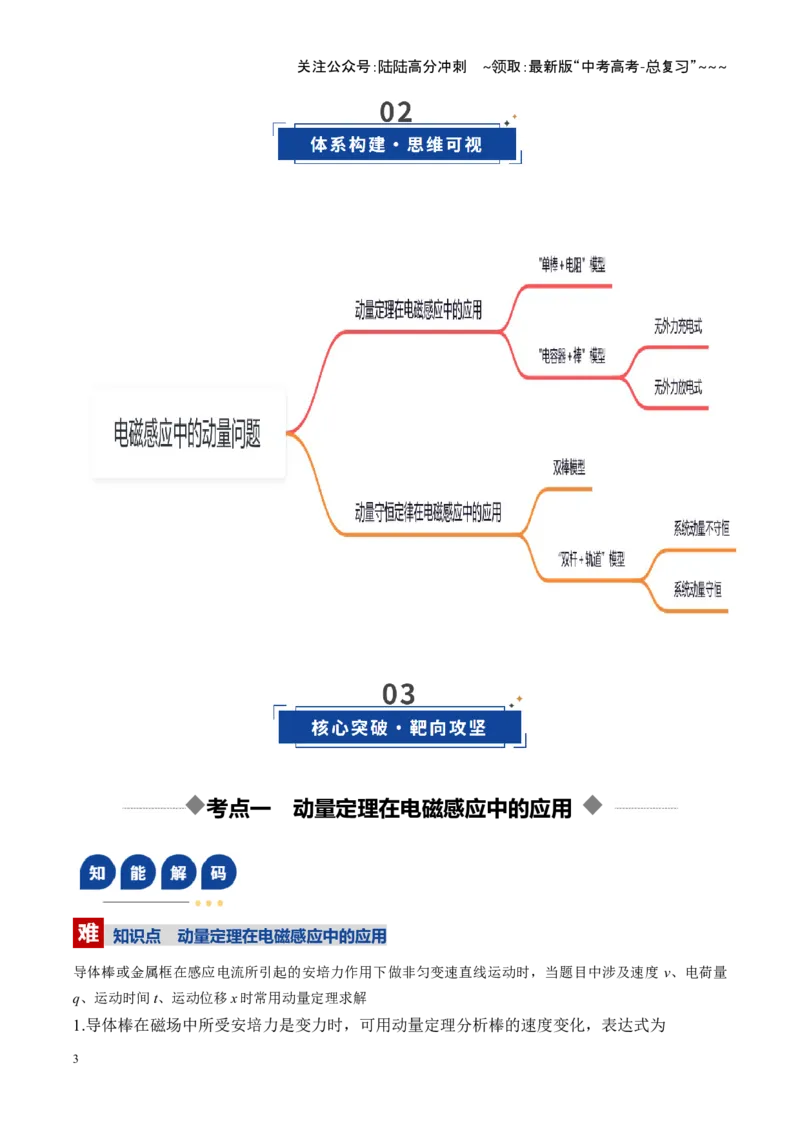 《第56讲电磁感应中的动量问题（复习讲义）（湖南专用）（教师版）_04-物理-高考总复习_一轮复习_2026年-物理高考一轮复习_2026年高考物理一轮课件+讲义+练习（湖南专用）-G331》第3页预览