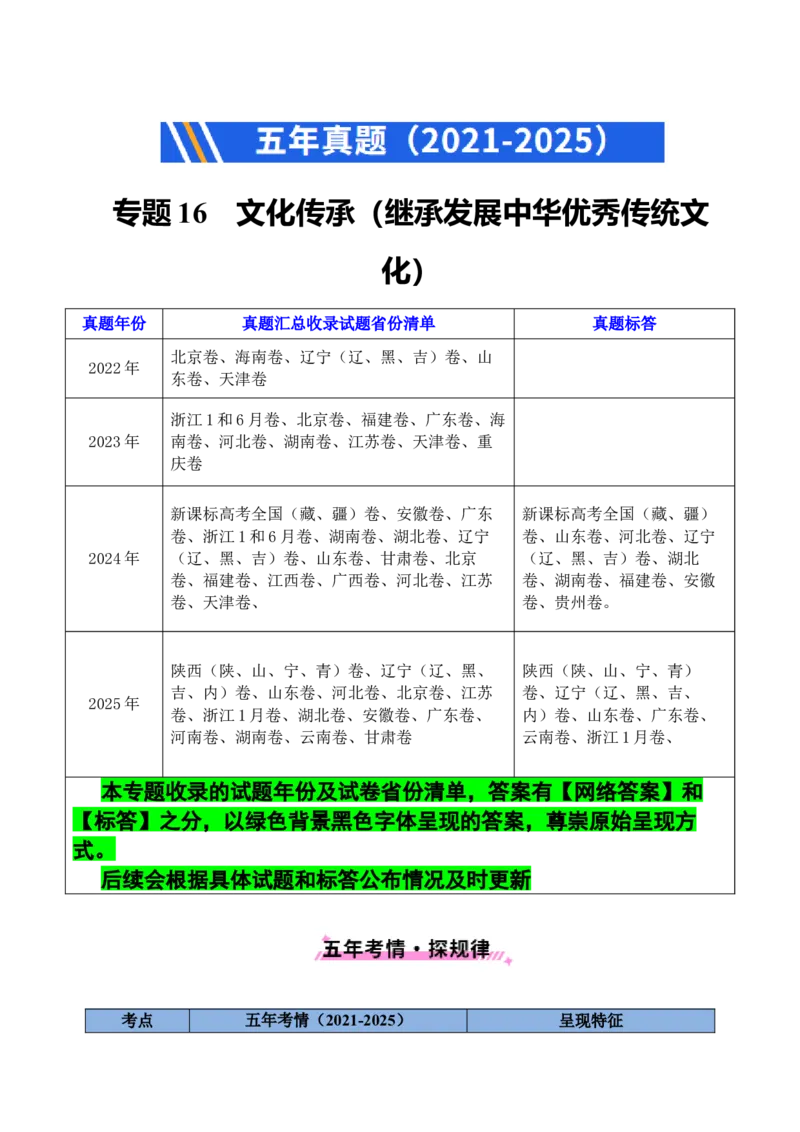 《专题16文化传承（继承发展中华优秀传统文化）（全国通用）（解析版）_zheng治_2026年-政治高考专项复习_五年（2021-2025）高考政治真题分类汇编（全国通用）-C438》第1页预览