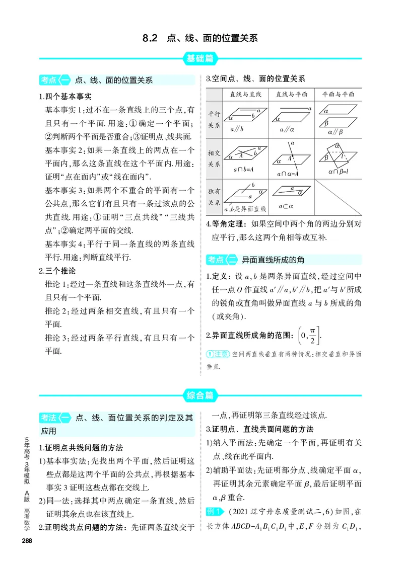 《2_8.2　点、线、面的位置关系_2024版教学资源包_2024版.新高考版数学.5·3A版_23_专题八82点、线、面的位置关系_4_PDF教参电子书》第1页预览
