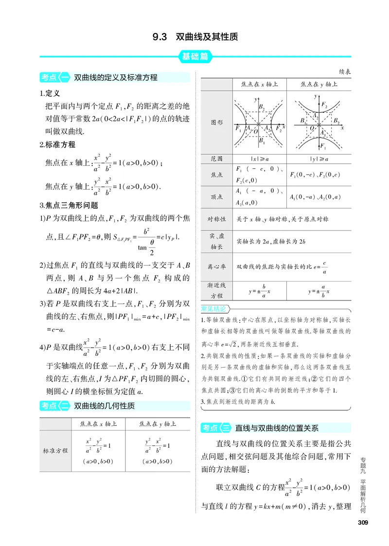 《2_9.3　双曲线及其性质_2024版教学资源包_2024版.新高考版数学.5·3A版_29_专题九93双曲线及其性质_4_PDF教参电子书》第1页预览