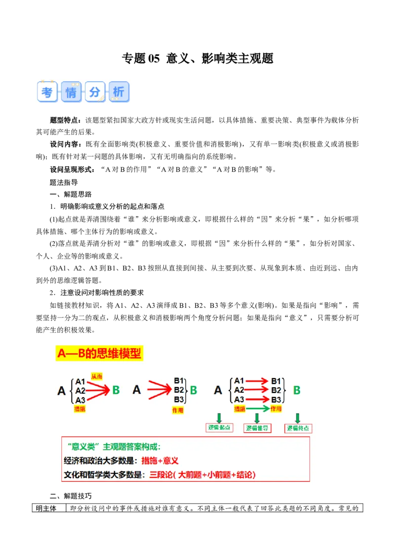 《专题05意义、影响类主观题（解析版）_zheng治_三轮冲刺_大题精做冲刺2025年高考政治大题突破+限时集训（新高考通用）》第1页预览