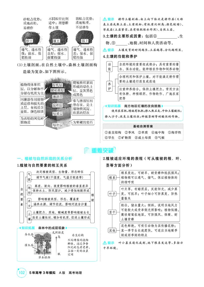 《1_第六章　自然环境的整体性与差异性_2026版教学资源包_202653高考总复习A版_山东版_2026版.山东版.选考总复习.地理.5·3A版_第六章自然环境的整体性与差异性_2_精讲册PDF》第2页预览
