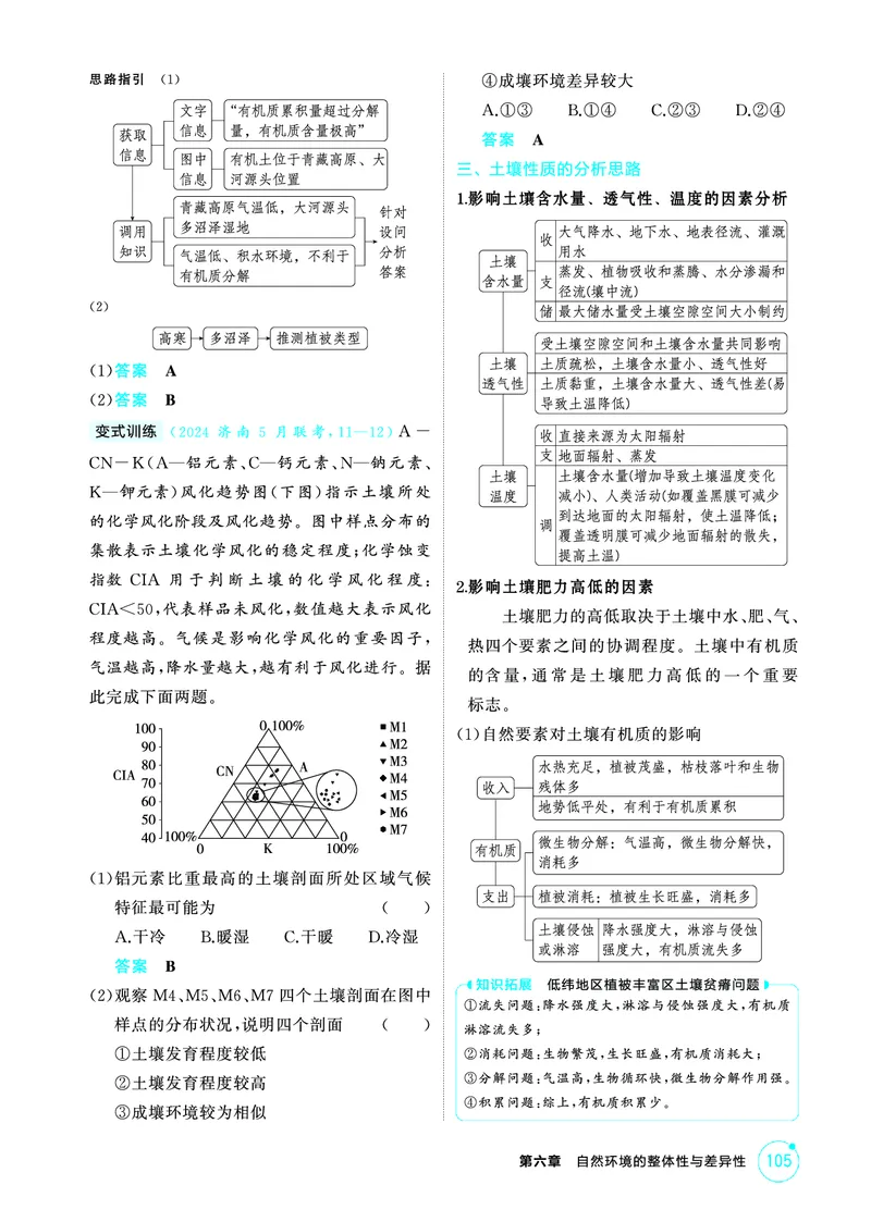 《1_第六章　自然环境的整体性与差异性_2026版教学资源包_202653高考总复习A版_山东版_2026版.山东版.选考总复习.地理.5·3A版_第六章自然环境的整体性与差异性_2_精讲册PDF》第5页预览