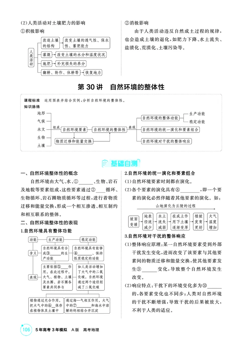 《1_第六章　自然环境的整体性与差异性_2026版教学资源包_202653高考总复习A版_山东版_2026版.山东版.选考总复习.地理.5·3A版_第六章自然环境的整体性与差异性_2_精讲册PDF》第6页预览