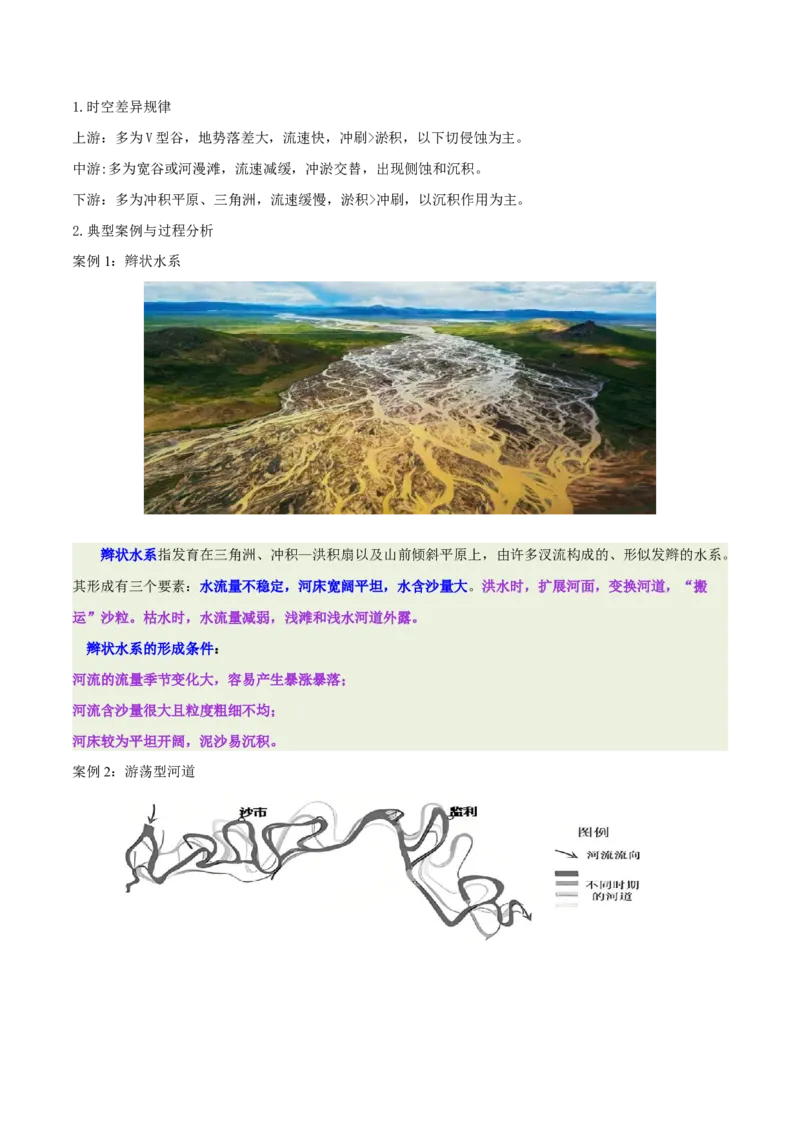 《专题10冲淤平衡原理（重难专练）（全国通用）（学生版）_地理_2026年-地理高考专项复习_2026年高考地理重难点讲义专练（新高考通用）-G102_2026版》第8页预览