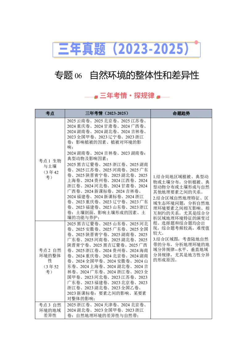 《专题06自然环境的整体性与差异性（全国通用）（学生版）_地理_2026年-地理高考专项复习_三年（2023-2025）高考地理真题分类汇编（全国通用）-C430》第1页预览