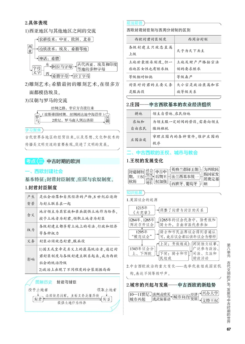 《2_知识讲解-08-第八单元　古代文明的产生、发展与中古时期的世界_2024版教学资源包_2024版.新高考版历史.5·3A版_8_第八单元古代文明的产生、发展与中古时期的世界_4_PDF教参电子书》第3页预览