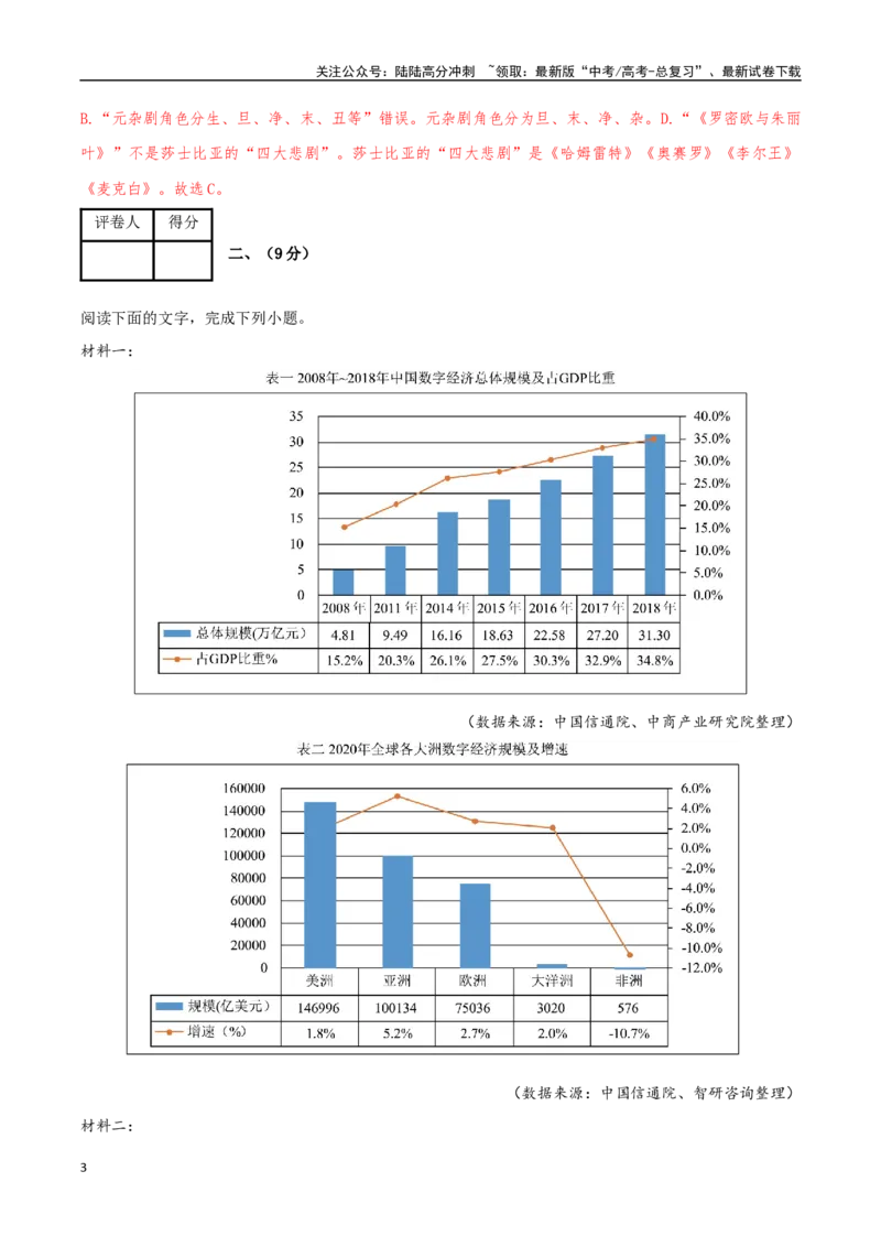 《语文01（天津卷）（全解全析）_二轮复习_2025年_2025年高考语文第二次模拟卷18套_语文（天津卷01）》第3页预览