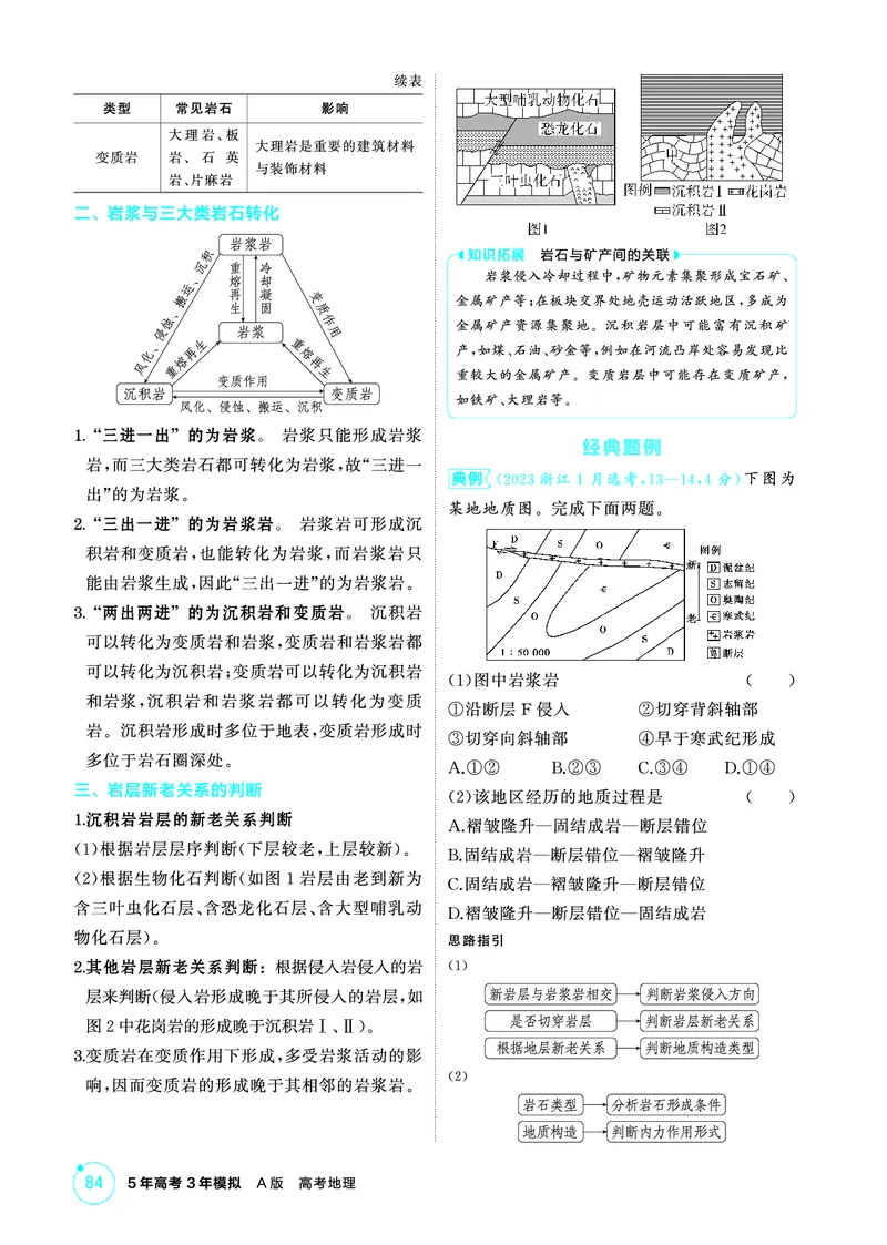 《1_第五章　地表形态的塑造_2026版教学资源包_202653高考总复习A版_山东版_2026版.山东版.选考总复习.地理.5·3A版_第五章地表形态的塑造_2_精讲册PDF》第2页预览