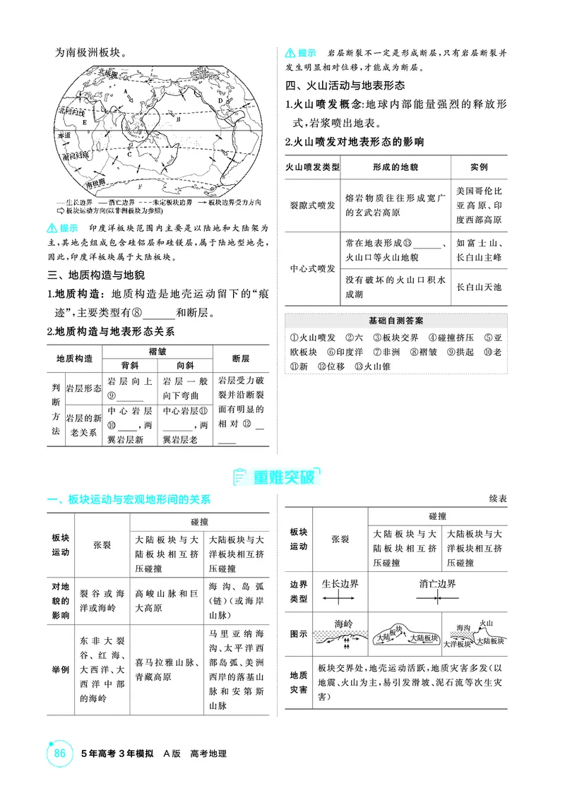 《1_第五章　地表形态的塑造_2026版教学资源包_202653高考总复习A版_山东版_2026版.山东版.选考总复习.地理.5·3A版_第五章地表形态的塑造_2_精讲册PDF》第4页预览