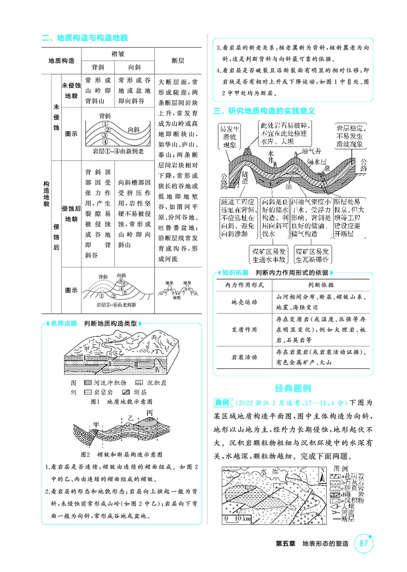 《1_第五章　地表形态的塑造_2026版教学资源包_202653高考总复习A版_山东版_2026版.山东版.选考总复习.地理.5·3A版_第五章地表形态的塑造_2_精讲册PDF》第5页预览