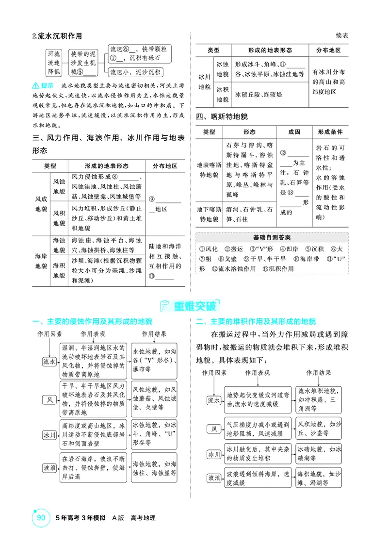 《1_第五章　地表形态的塑造_2026版教学资源包_202653高考总复习A版_山东版_2026版.山东版.选考总复习.地理.5·3A版_第五章地表形态的塑造_2_精讲册PDF》第8页预览