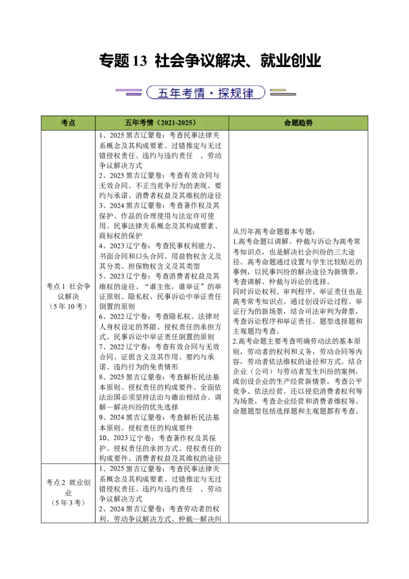 《专题13社会争议解决、就业创业（黑吉辽蒙专用）（学生版）_zheng治_2026年-政治高考专项复习_五年（2021-2025）高考政治真题分类汇编（黑吉辽蒙专用）-G341》第1页预览