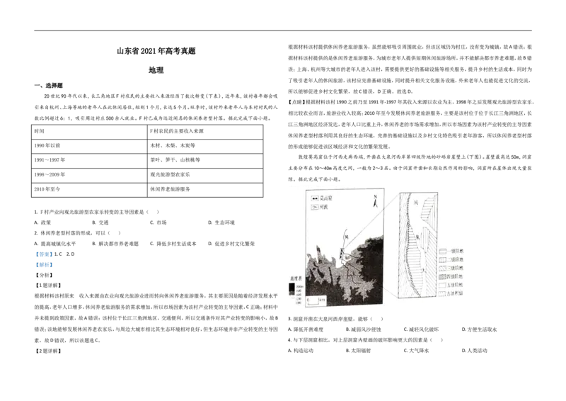 《2021年高考真题地理(山东卷)(含解析版)(1)_地理_2027年高考地理专项复习_2008年-2026年地理高考真题-G427_2008-2020年高考_地方卷_山东高考地理08-21_山东高考地理_A3版》第1页预览