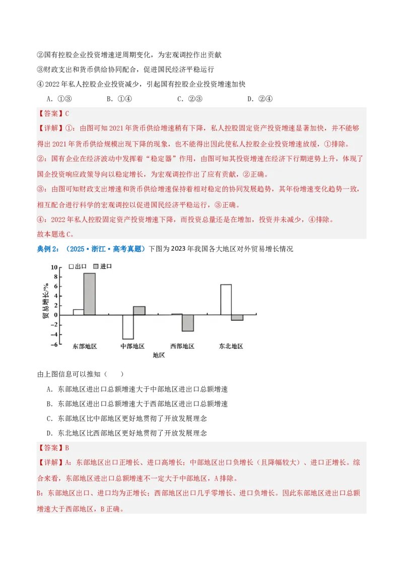 《提分攻略08描述与分类篇（是什么类）高考题型破解（全国通用）（学生版）_zheng治_2026年-政治高考专项复习》第4页预览