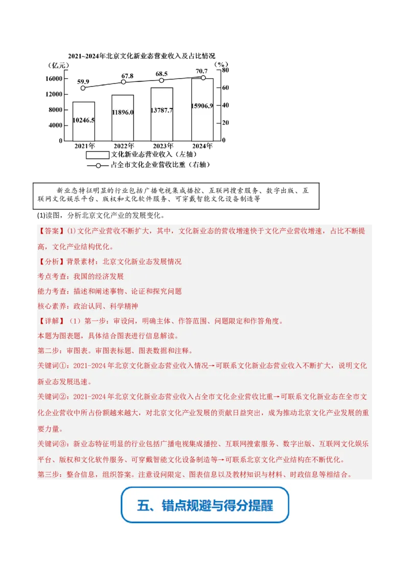 《提分攻略08描述与分类篇（是什么类）高考题型破解（全国通用）（学生版）_zheng治_2026年-政治高考专项复习》第7页预览