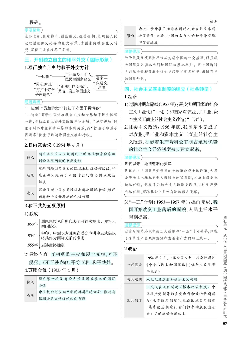 《2_知识讲解-07-第七单元　从中华人民共和国成立到中国特色社会主义进入新时代_2024版教学资源包_2024版.新高考版历史.5·3A版_4_PDF教参电子书》第3页预览