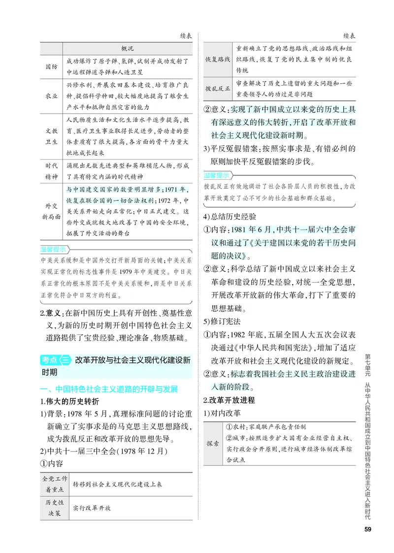 《2_知识讲解-07-第七单元　从中华人民共和国成立到中国特色社会主义进入新时代_2024版教学资源包_2024版.新高考版历史.5·3A版_4_PDF教参电子书》第5页预览