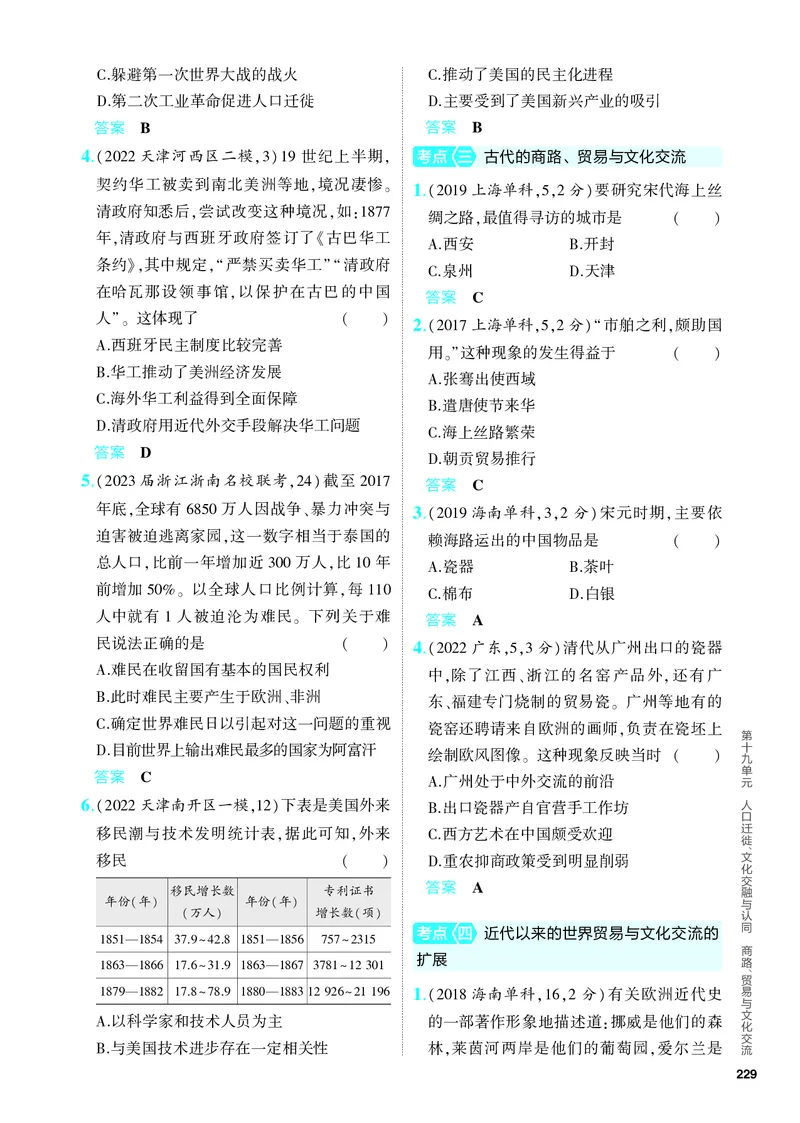《2_习题部分PDF-19-第十九单元　人口迁徙、文化交融与认同　商路、贸易与文化交流_2024版教学资源包_2024版.新高考版历史.5·3A版_4_PDF教参电子书》第2页预览