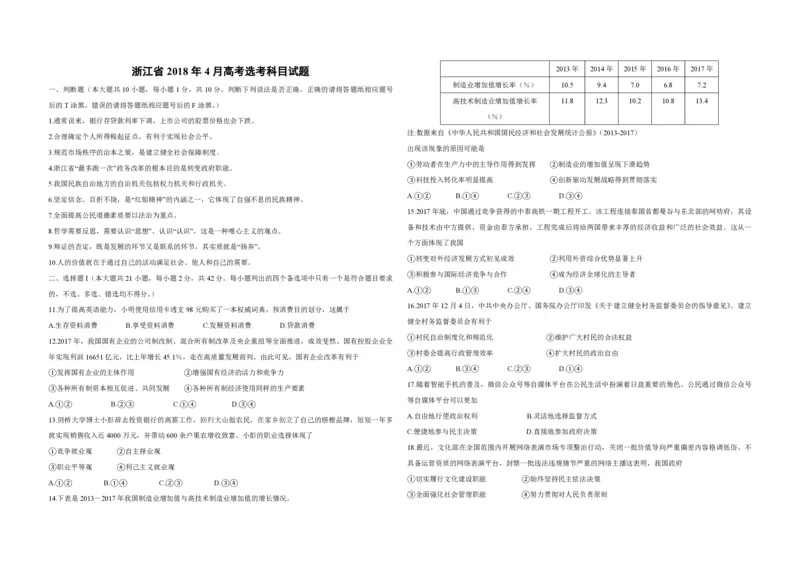 《2018年浙江省高考政治4月（含解析版）(1)_zheng治_2027年高考政治专项复习_2008年-2026年政治高考真题-G427_2008-2020年高考_地方卷_浙江高考政治08-21_A3word版_PDF版（赠送）》第1页预览