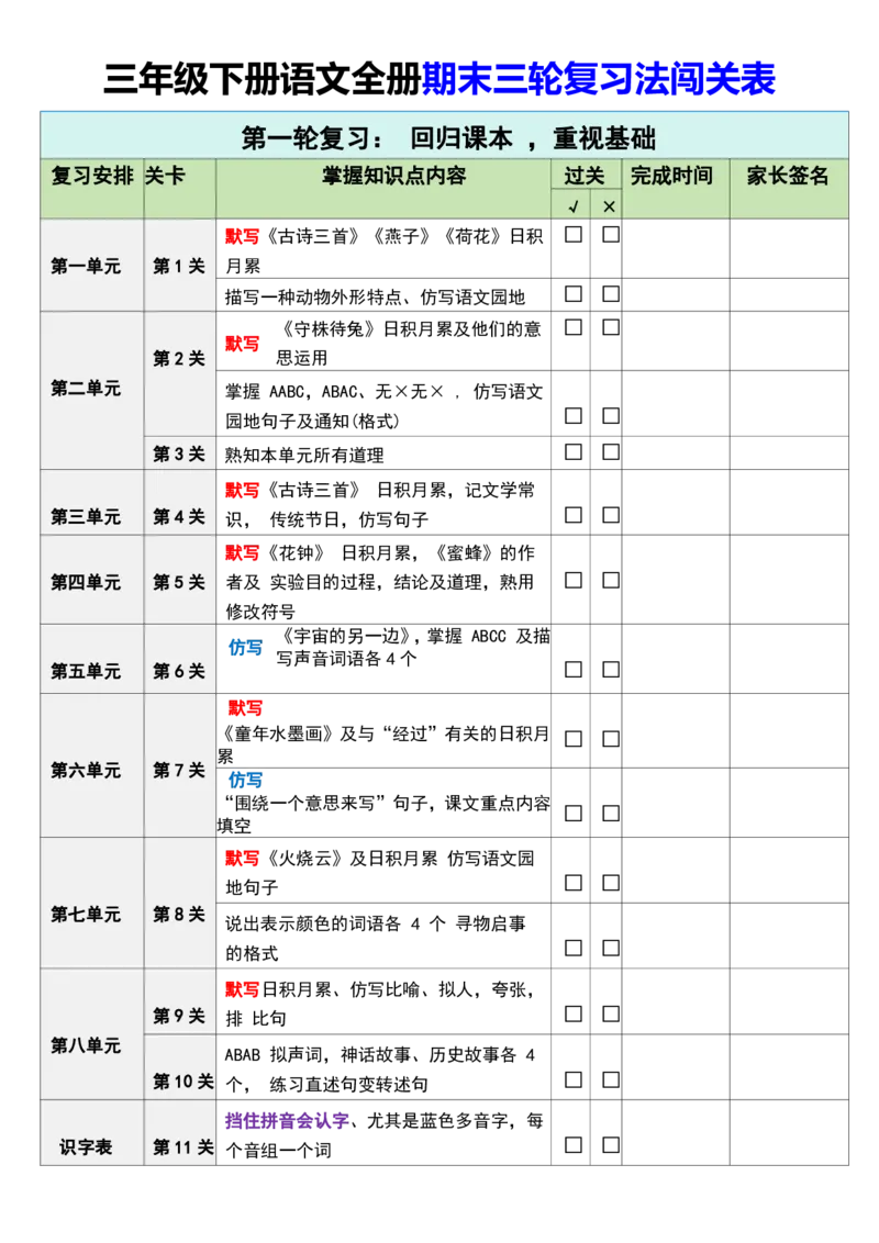 《三（下）语文三轮复习法清单_3年级下册同步教辅_3下-语文_三下语文重点必背》第1页预览