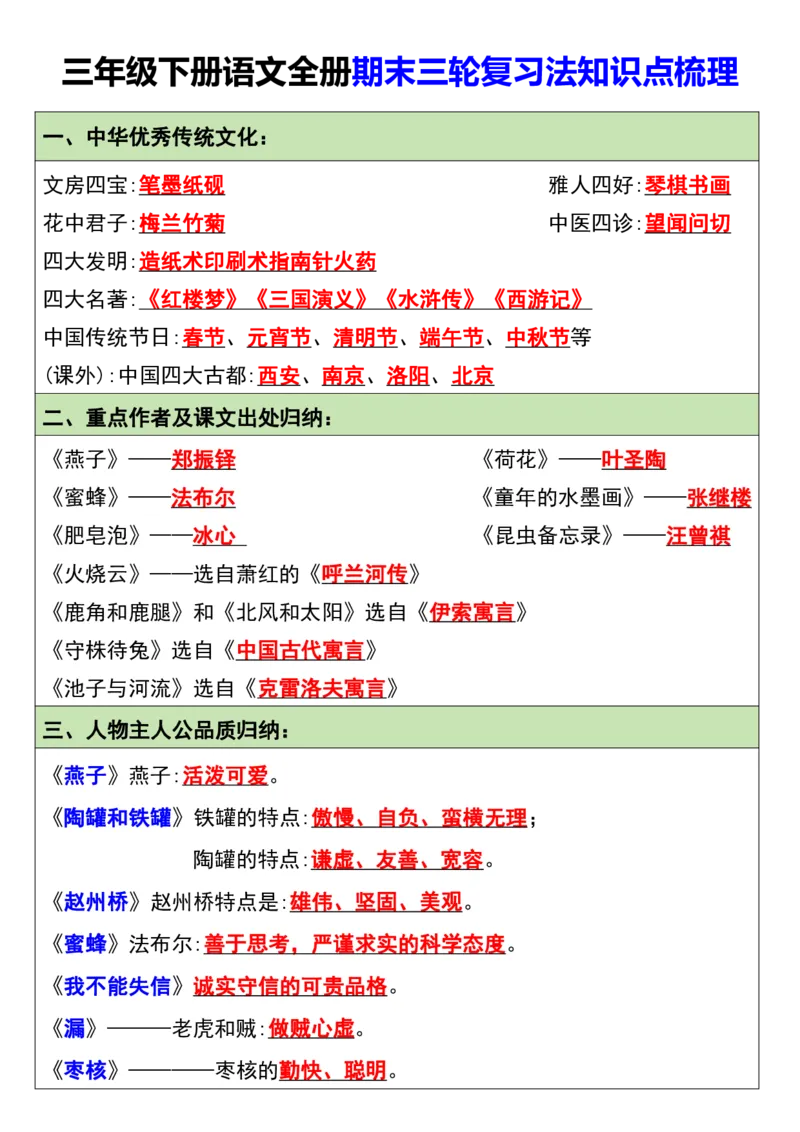 《三（下）语文三轮复习法清单_3年级下册同步教辅_3下-语文_三下语文重点必背》第4页预览