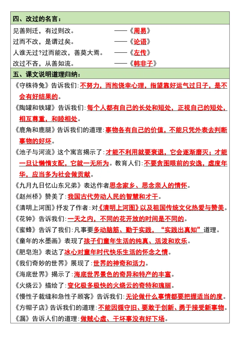 《三（下）语文三轮复习法清单_3年级下册同步教辅_3下-语文_三下语文重点必背》第5页预览