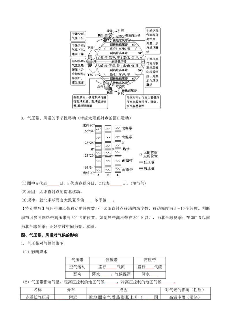 《专题05气压带风带与气候（知识清单）（全国通用）（学生版）_地理_2027年高考地理一轮_2027年高考地理一轮复习讲义+练习+课件（新教材新高考）-G55_2027版》第4页预览