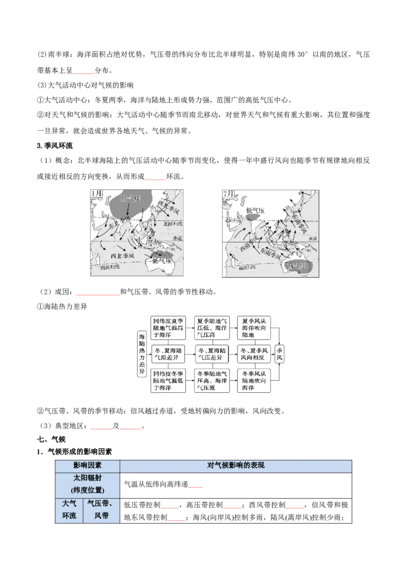《专题05气压带风带与气候（知识清单）（全国通用）（学生版）_地理_2027年高考地理一轮_2027年高考地理一轮复习讲义+练习+课件（新教材新高考）-G55_2027版》第7页预览