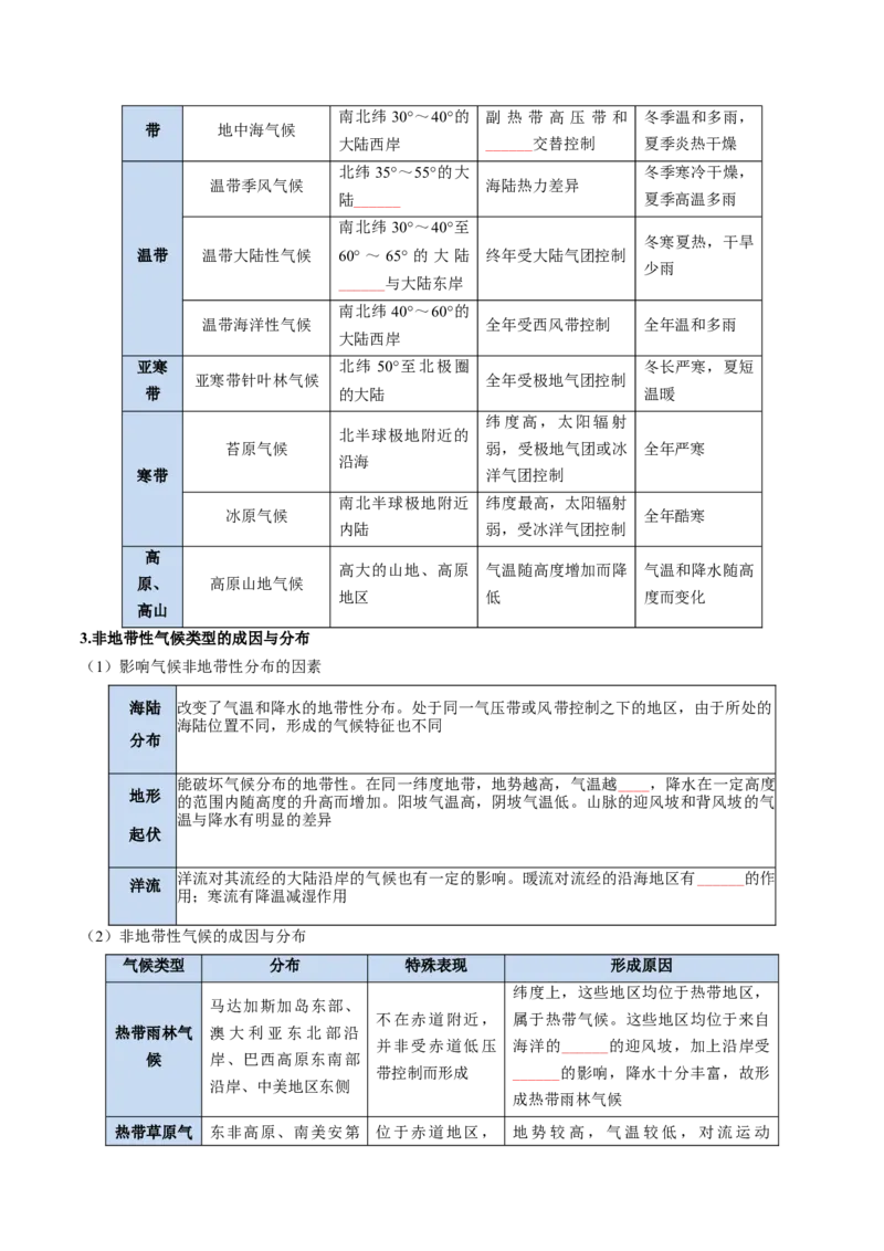 《专题05气压带风带与气候（知识清单）（全国通用）（学生版）_地理_2027年高考地理一轮_2027年高考地理一轮复习讲义+练习+课件（新教材新高考）-G55_2027版》第9页预览