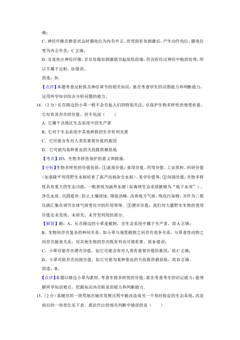 《2010年江苏省高考生物试卷解析版(1)_高考一二三轮复习_生物_2027年高考生物专项_2008年-2026年生物高考真题-G427_2008-2020年高考_地方卷_江苏高考生物07-20_A4word版》第10页预览