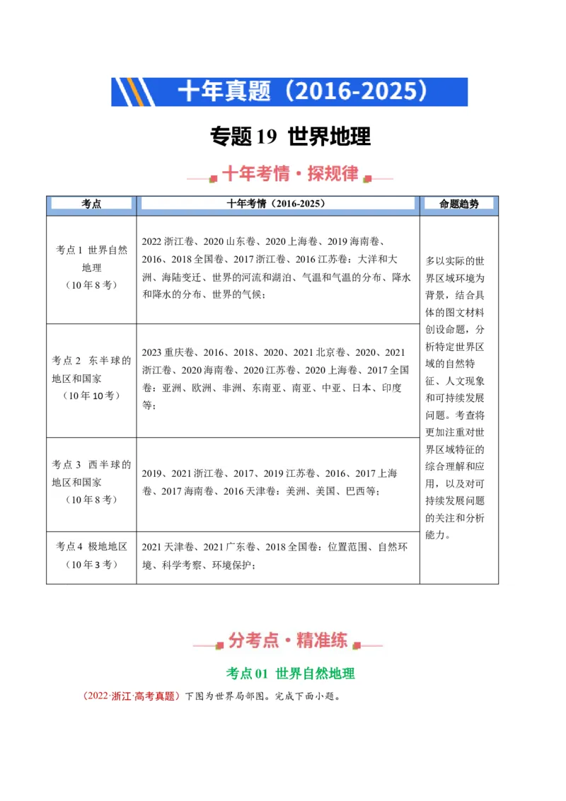 《专题19世界地理（全国通用）（教师版）_地理_2026年-地理高考专项复习_十年（2016-2025）高考地理真题分类汇编（全国通用）-G15》第1页预览