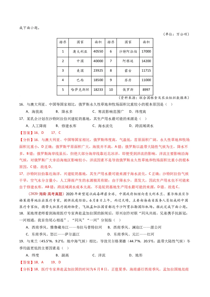 《专题19世界地理（全国通用）（教师版）_地理_2026年-地理高考专项复习_十年（2016-2025）高考地理真题分类汇编（全国通用）-G15》第7页预览