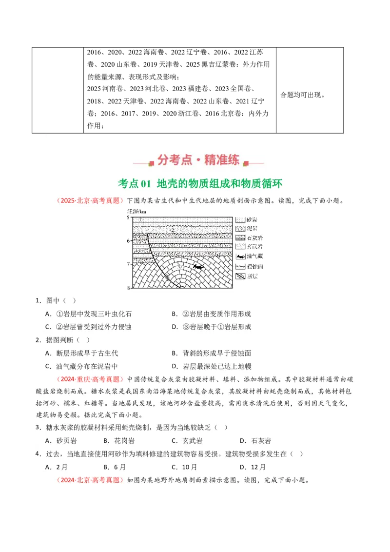 《专题05地质地貌（全国通用）（学生版）_地理_2026年-地理高考专项复习_十年（2016-2025）高考地理真题分类汇编（全国通用）-G15》第2页预览