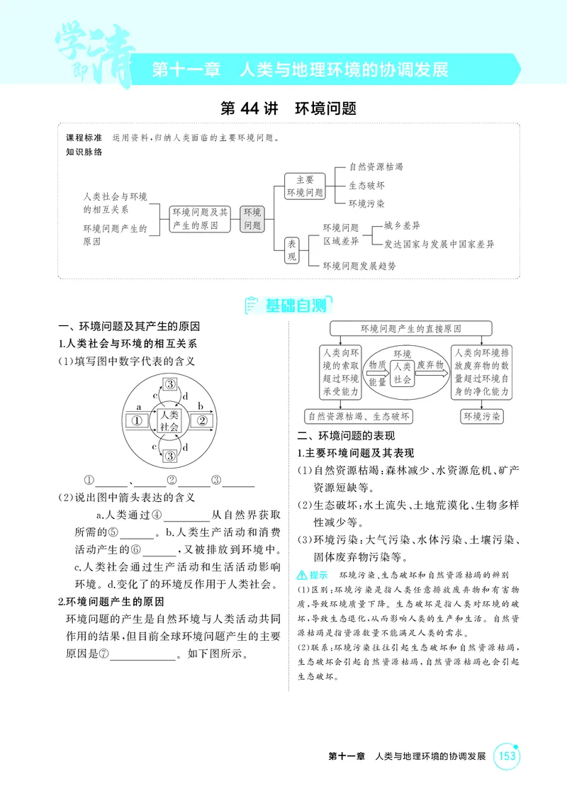 《1_第十一章人类与地理环境的协调发展_2026版教学资源包_202653高考总复习A版_江苏版_2026版.江苏版.选考总复习.地理.5·3A版_图书电子资源_第十一章人类与地理环境的协调发展_2_精讲册PDF》第1页预览