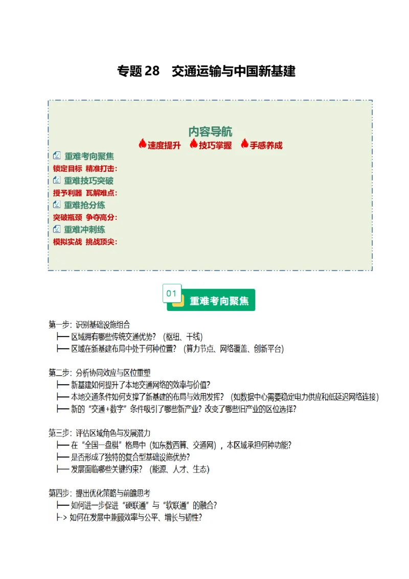 《专题28交通运输与中国新基建(重难专练)(全国通用)(教师版)_地理_2026年-地理高考专项复习_2026年高考地理重难点讲义专练(新高考通用)-G102_2026版》第1页预览