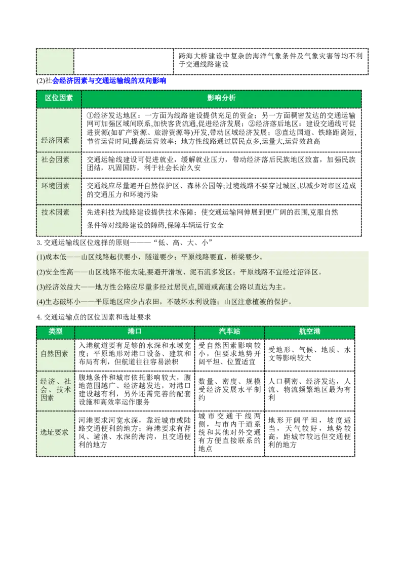 《专题28交通运输与中国新基建(重难专练)(全国通用)(教师版)_地理_2026年-地理高考专项复习_2026年高考地理重难点讲义专练(新高考通用)-G102_2026版》第7页预览