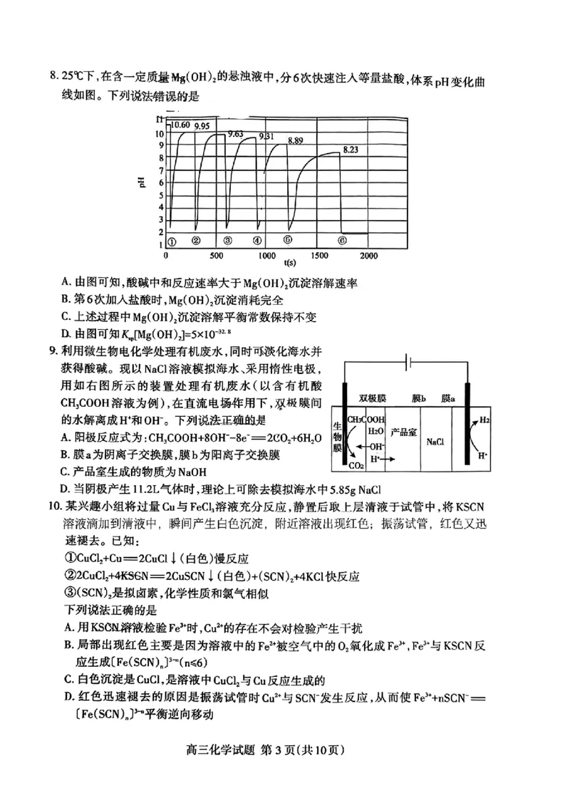 《36_05化学山东泰安市（一模）试卷+标答评分细则_2025版教学资源包_（总复习系列）2025版《5年高考3年模拟》新高考版B版（⭐全科）_2025版.新高考新教材版.选考总复习.化学.5·3B版》第3页预览