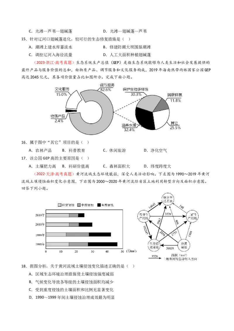 《专题15资源、环境与区域发展（全国通用）（学生版）_地理_2026年-地理高考专项复习_十年（2016-2025）高考地理真题分类汇编（全国通用）-G15》第5页预览
