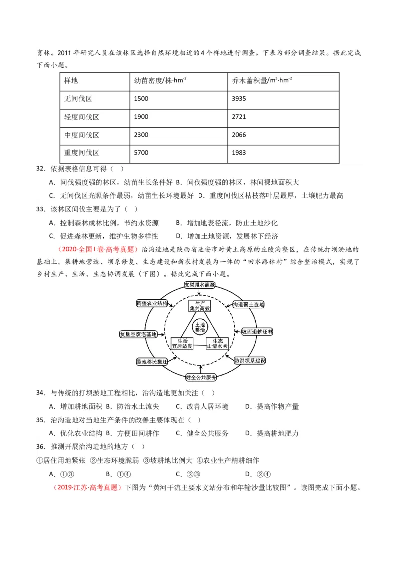 《专题15资源、环境与区域发展（全国通用）（学生版）_地理_2026年-地理高考专项复习_十年（2016-2025）高考地理真题分类汇编（全国通用）-G15》第9页预览