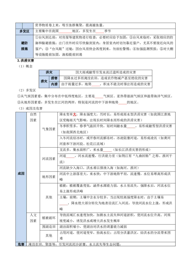 《专题12自然灾害与地理信息技术（知识清单）（全国通用）（学生版）_地理_2027年高考地理一轮_2027年高考地理一轮复习知识清单（全国通用）-G56_2027版》第4页预览