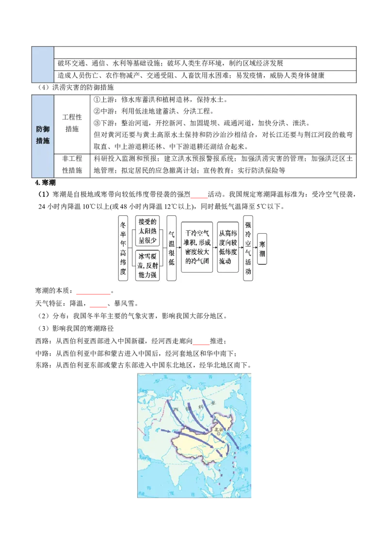 《专题12自然灾害与地理信息技术（知识清单）（全国通用）（学生版）_地理_2027年高考地理一轮_2027年高考地理一轮复习知识清单（全国通用）-G56_2027版》第5页预览